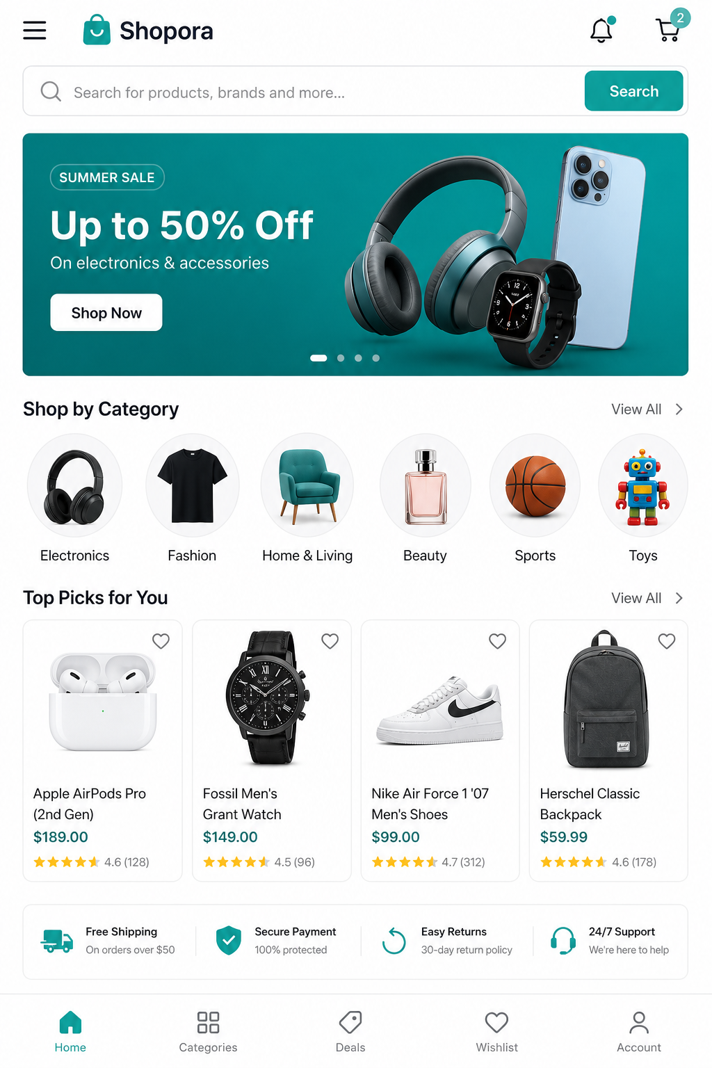 Shopora