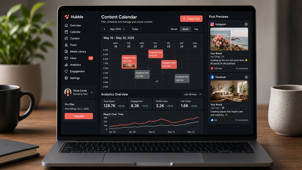 Sosial Media Hub — Code Symphony hazır SaaS məhsulu, Bakı